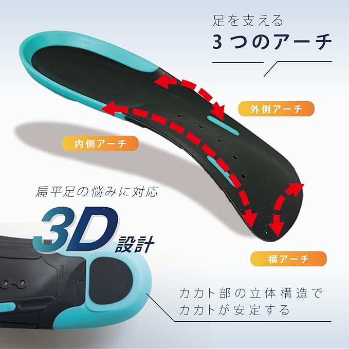 『預訂』Ashimaru 日本製 支撐型半鞋墊 HALF PREMIUM