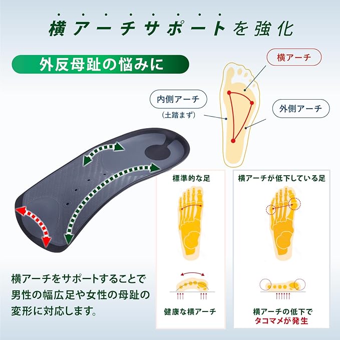 『預訂』Ashimaru 日本製 減震型半鞋墊 HALF CUSHION