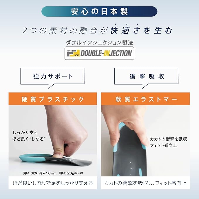 『預訂』Ashimaru 日本製 支撐型半鞋墊 HALF PREMIUM