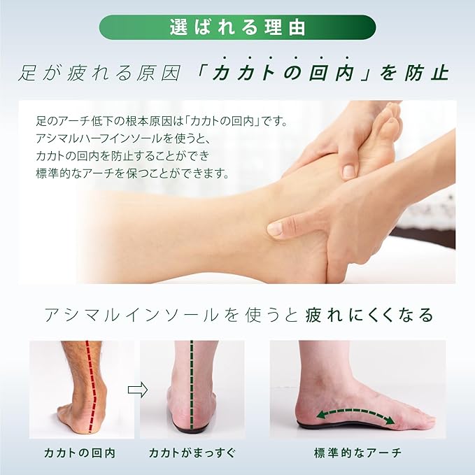 『預訂』Ashimaru 日本製 減震型半鞋墊 HALF CUSHION