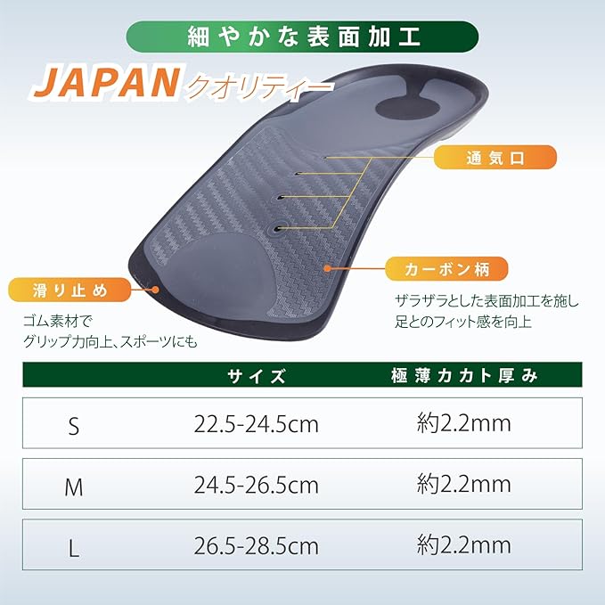 『預訂』Ashimaru 日本製 減震型半鞋墊 HALF CUSHION