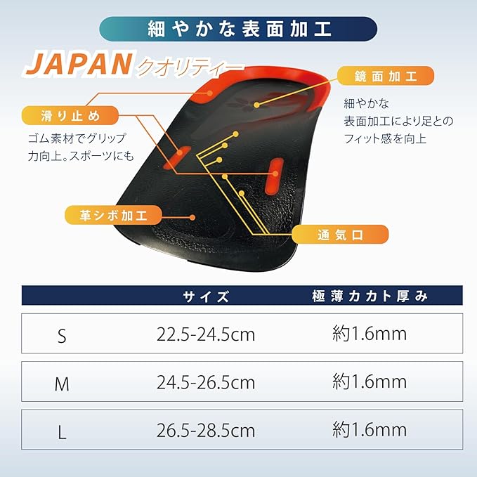 『預訂』Ashimaru 日本製 支撐型半鞋墊 HALF PREMIUM