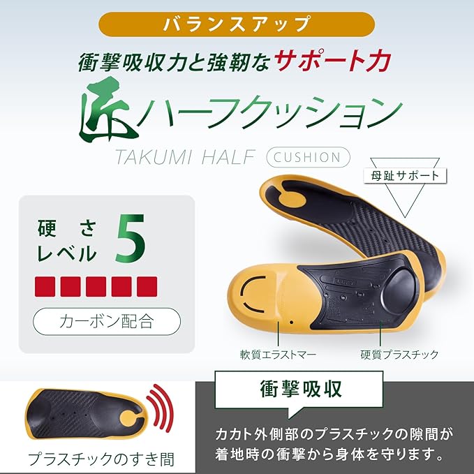 『預訂』Ashimaru 日本製 減震型半鞋墊 HALF CUSHION
