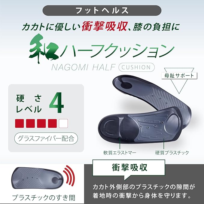 『預訂』Ashimaru 日本製 減震型半鞋墊 HALF CUSHION