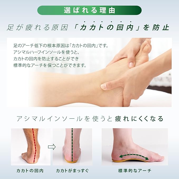 『預訂』Ashimaru 日本製 減震型半鞋墊 HALF CUSHION