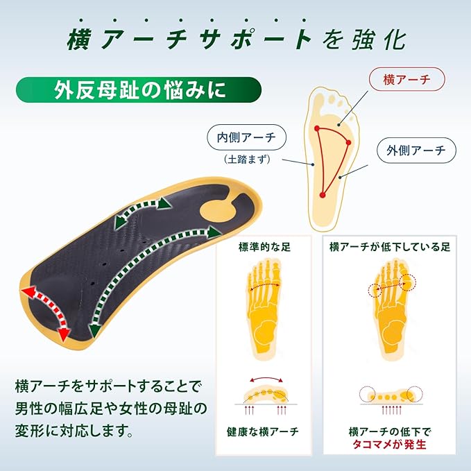 『預訂』Ashimaru 日本製 減震型半鞋墊 HALF CUSHION