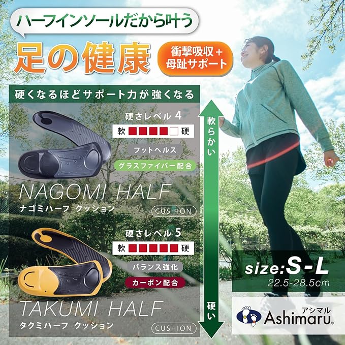 『預訂』Ashimaru 日本製 減震型半鞋墊 HALF CUSHION