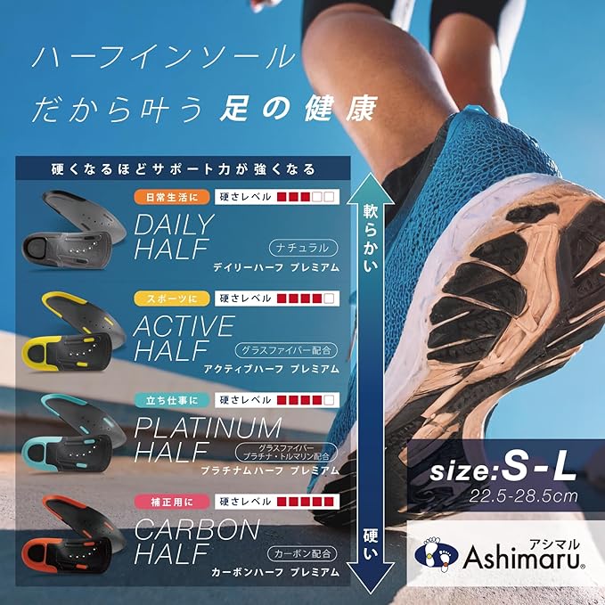 『預訂』Ashimaru 日本製 支撐型半鞋墊 HALF PREMIUM