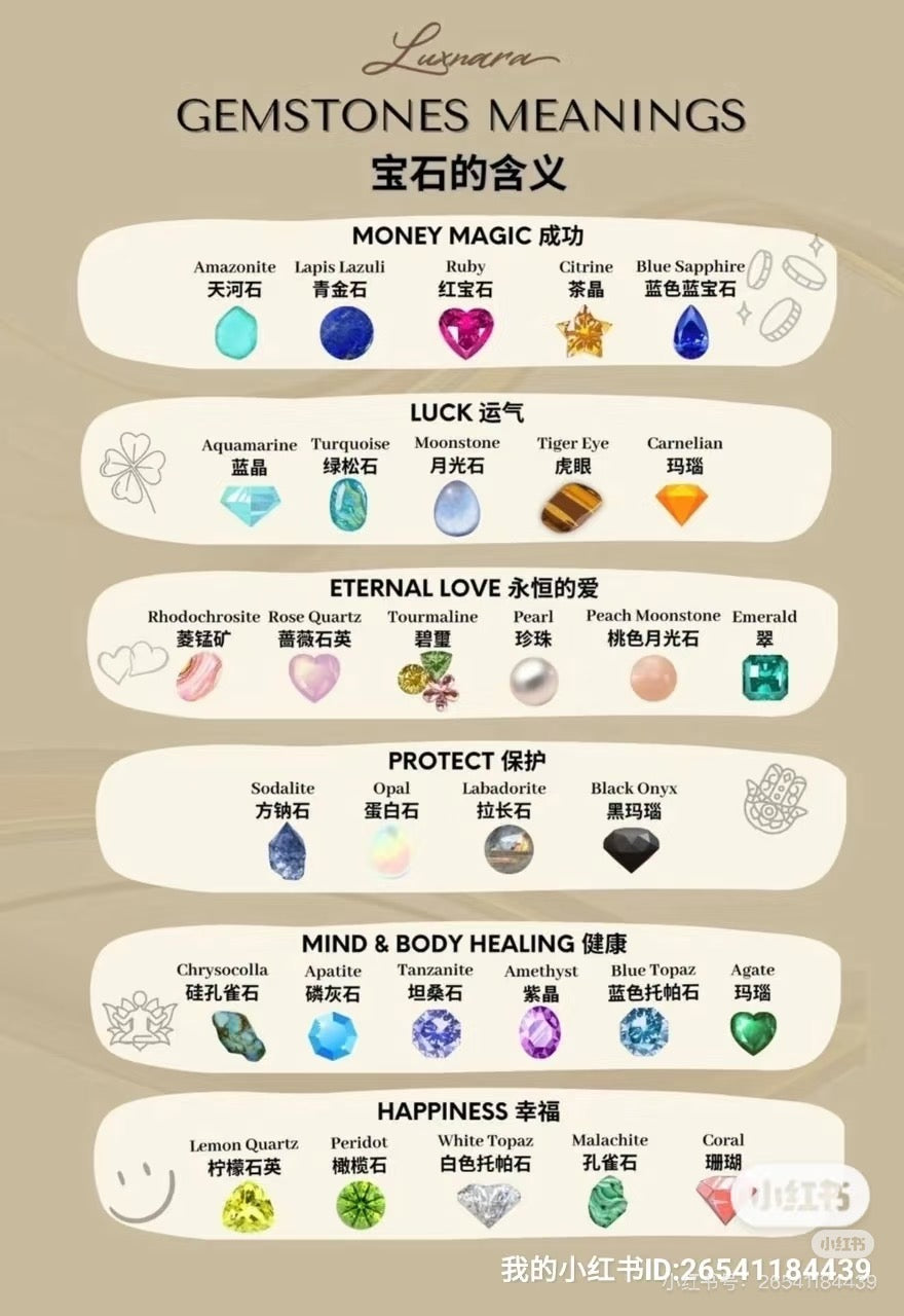 『預訂』泰國 Luxnara Jewelry 天然石手鍊