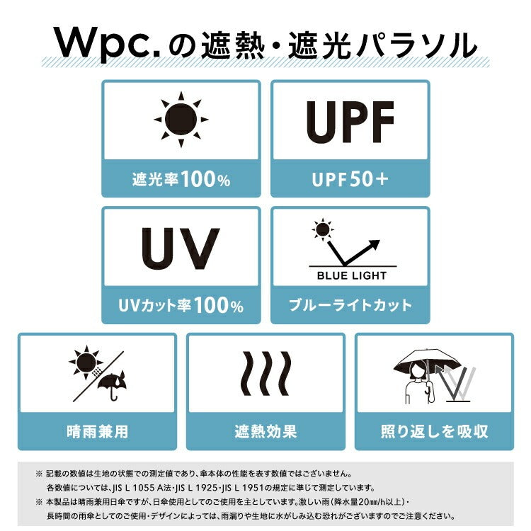 『預訂』WPC x Chiikawa 輕盈防UV 晴雨天兩用折疊傘