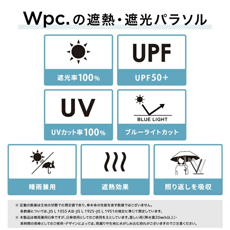 『預訂』日本 hikouken 宇宙飛行犬×Wpc. 遮光隔熱晴雨天兩用折疊傘